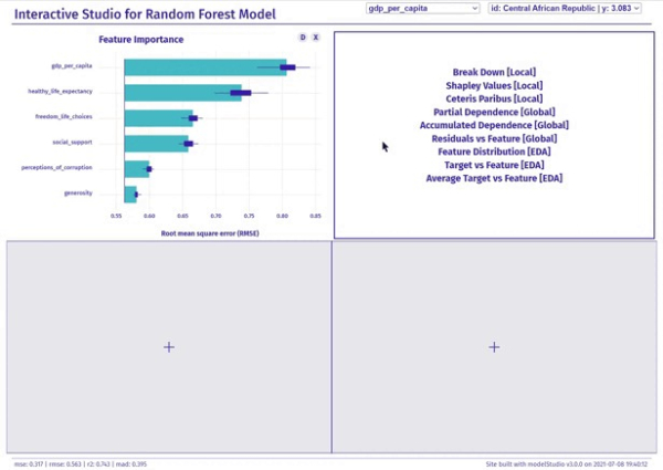 Иллюстрация работы ModelStudio. Источник изображения Иллюстрация работы ModelStudio. Источник изображения