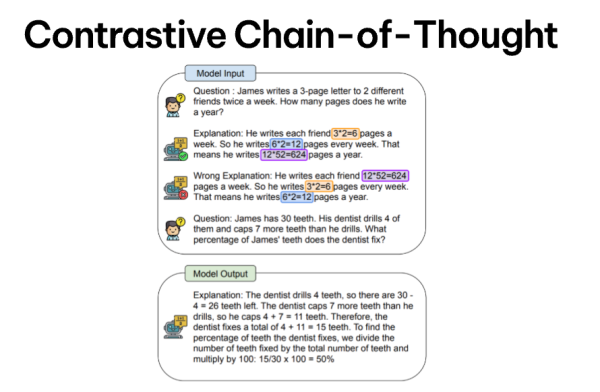 Рисунок 6. Контрастивный CoT-промптинг.