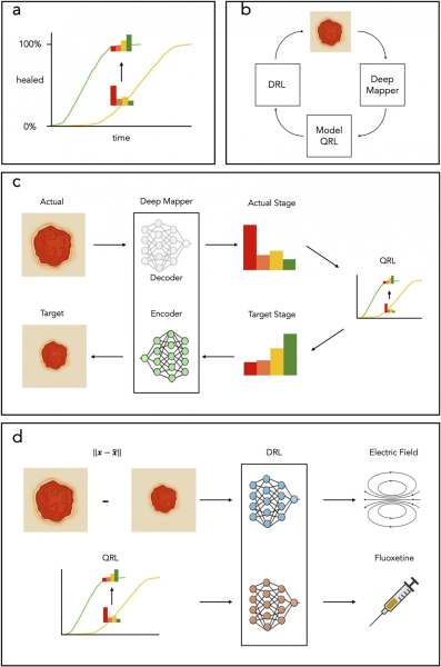 fce9bf2d6f29559c3e40a4075f5610c7