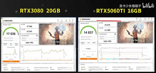 Fengpo выпустила GeForce RTX 3080 с 20 Гбайтами и кулером от PNY RTX 4090