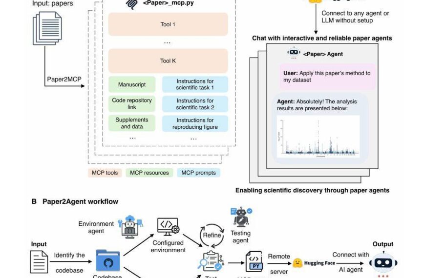 Бомба: Paper2Agent превращает любые научные&hellip;