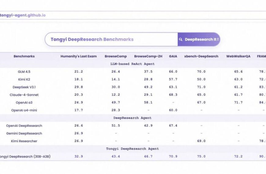 Tongyi выпускает домашний Deep Research:&hellip;