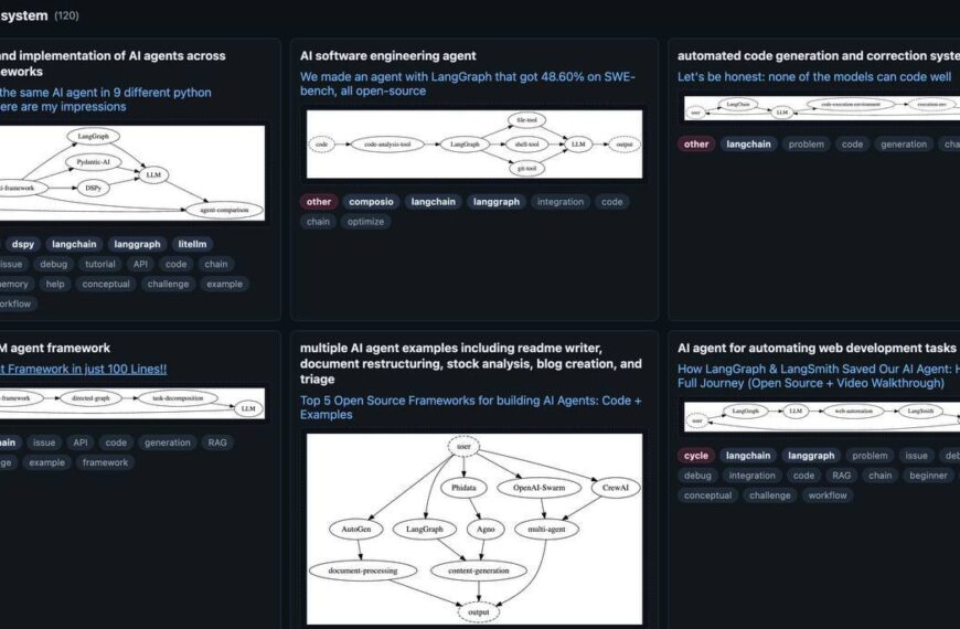 1000 схем для сборки ИИ-агентов&hellip;