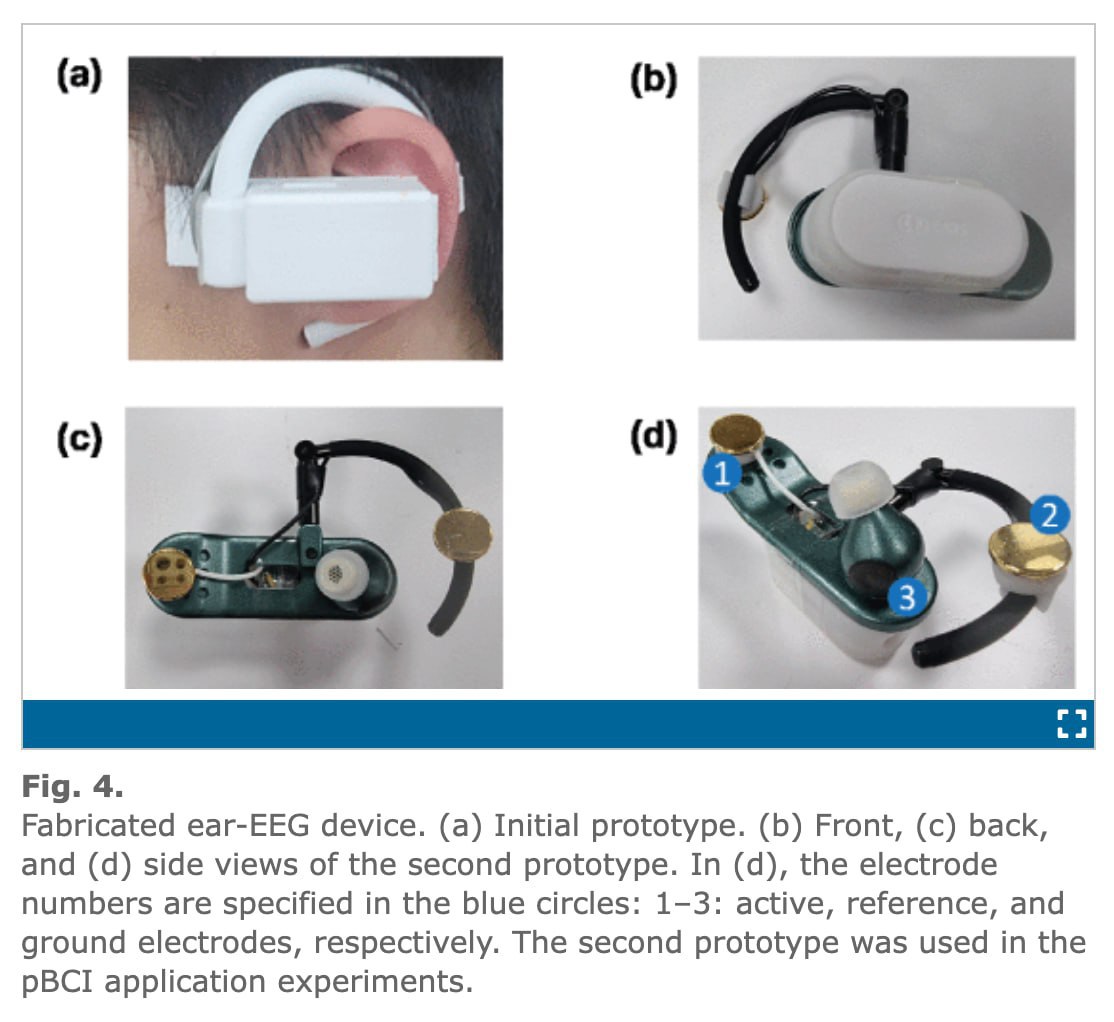 Наушники Samsung, которые могут чувствовать настроение и предсказывать вкусы 3 file_673.jpg