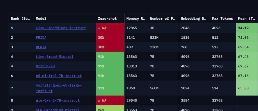 Sora? Wan? А вот и Kandinsky Video Lite от Сбера... 1 file_701.jpg