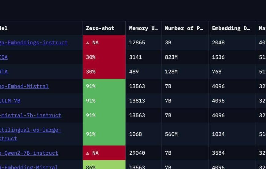 Sora? Wan? А вот и&hellip;