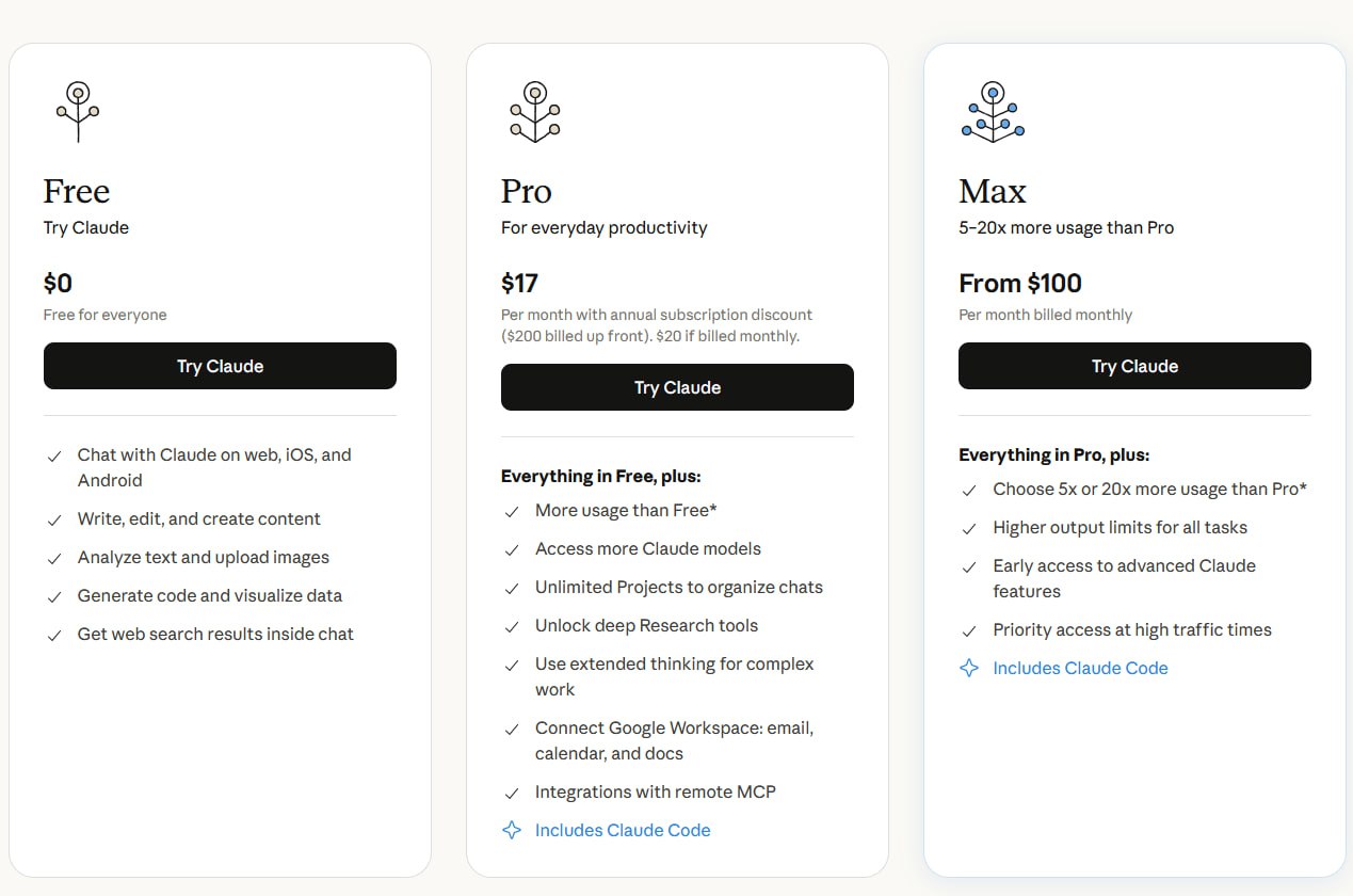 Claude Haiku 4.5 — компактная, быстрая и точная модель от... 2 file_785.jpg
