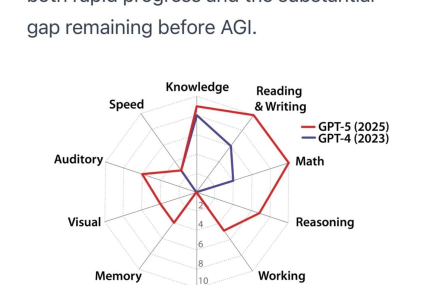 Исследователи наконец-то дали четкое определение&hellip;