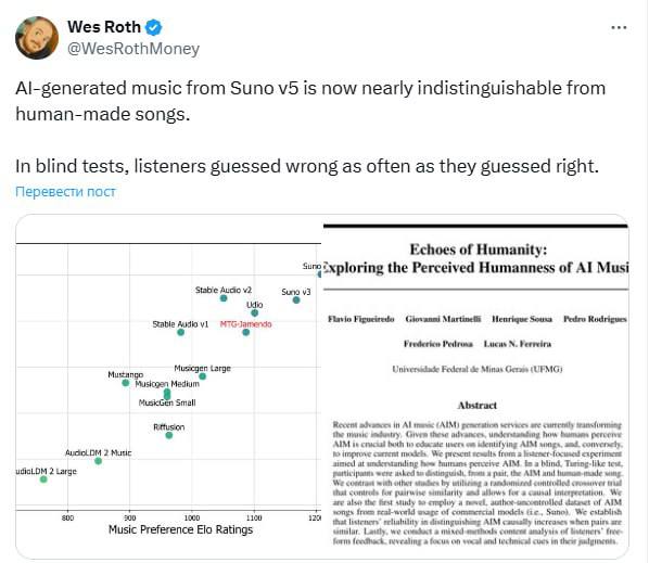ИИ-музыка прошла тест Тьюринга: слушатели&hellip;