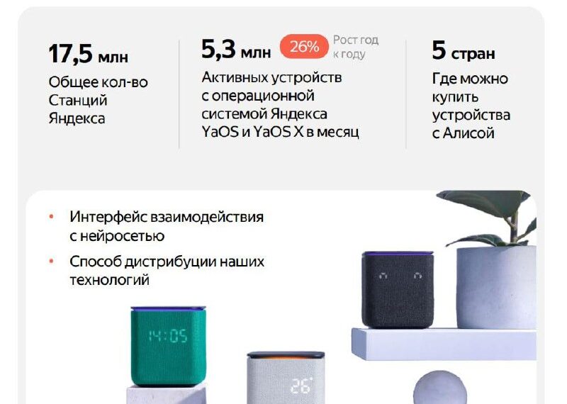 Яндекс продолжает череду громких анонсов&hellip;
