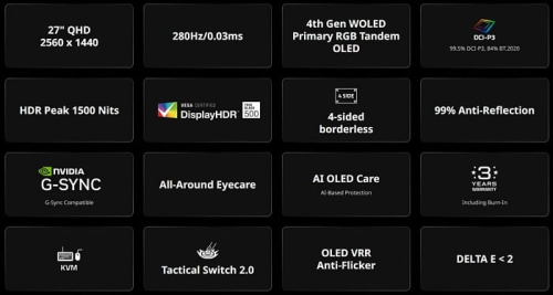 GIGABYTE анонсировала монитор MO27Q28G на основе матрицы WOLED с RGB Tandem OLED GIGABYTE анонсировала монитор MO27Q28G на основе матрицы WOLED с RGB Tandem OLED