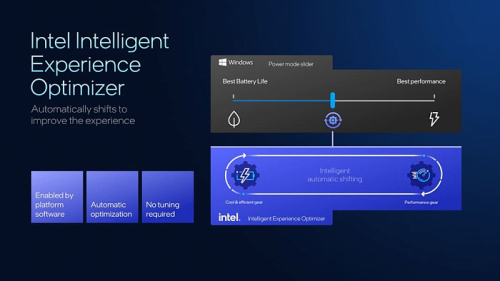 Глубокий взгляд на представление мобильных процессоров Intel Panther Lake