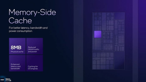 Глубокий взгляд на представление мобильных процессоров Intel Panther Lake