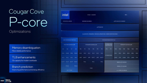 Глубокий взгляд на представление мобильных процессоров Intel Panther Lake