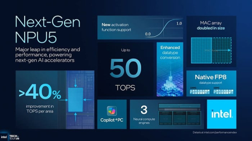 Глубокий взгляд на представление мобильных процессоров Intel Panther Lake