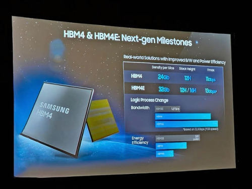 HBM4e от Samsung будет работать со скоростью не менее 13 Гбит/с HBM4e от Samsung будет работать со скоростью не менее 13 Гбит/с