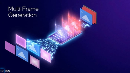 Intel представила технологию XeSS 3 с многокадровой генерацией