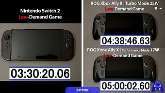 Качество масштабирования на Nintendo Switch 2 без шансов превосходит ASUS ROG Xbox Ally X Качество масштабирования на Nintendo Switch 2 без шансов превосходит ASUS ROG Xbox Ally X