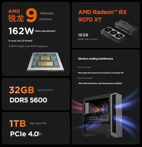 Lenovo показала свою первую видеокарту Radeon RX 9070 XT