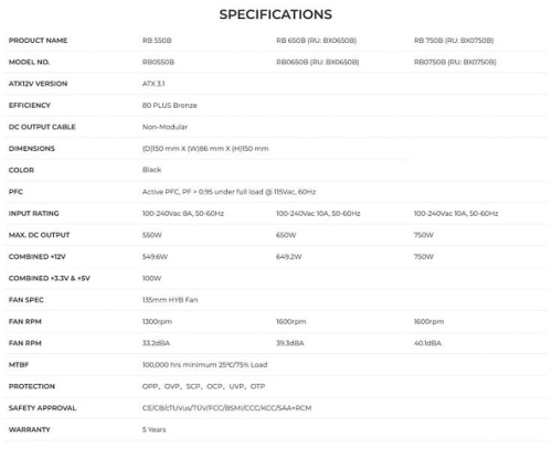 LIAN LI начала продажи блоков питания серии RB с усовершенствованной прокладкой кабелей