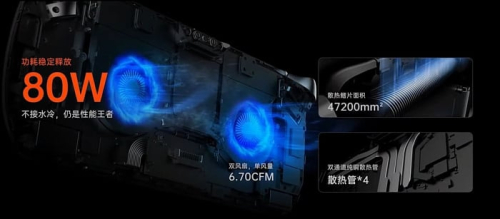 Лучшая конфигурация консоли OneXfly Apex с Ryzen AI MAX+ 395 и СЖО продаётся за $2250