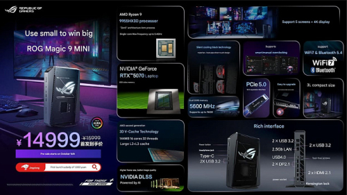 Мини-ПК ASUS ROG NUC 9 MINI оснащается процессором AMD Ryzen 9 9955HX3D