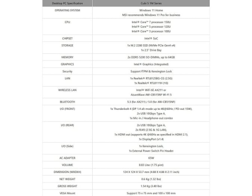 MSI представила мини-ПК Cubi 5 1M на мобильных процессорах Raptor Lake-U