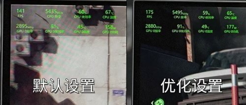 Новые режимы для снижения задержки памяти на платах Colorful поднимают FPS на 18%