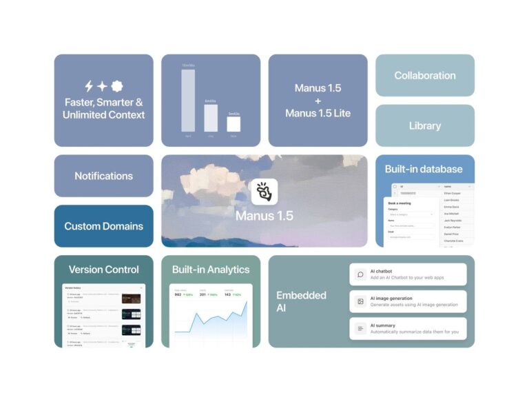 Манус - апгрейд