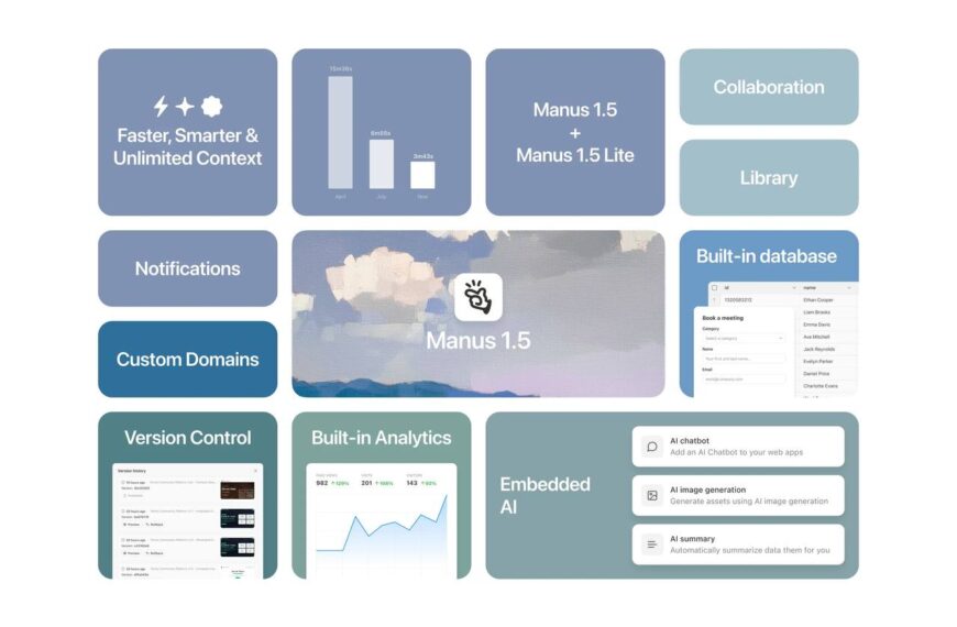 Манус - апгрейд