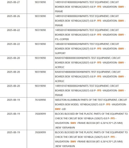 Процессоры AMD Sound Wave замечены в транспортировочных документах Процессоры AMD Sound Wave замечены в транспортировочных документах