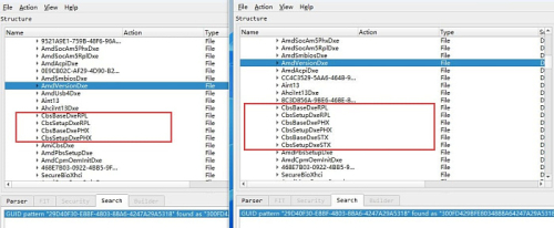 Прошивка AMD AGESA 1.2.7.0 добавляет поддержку процессоров Strix Point Прошивка AMD AGESA 1.2.7.0 добавляет поддержку процессоров Strix Point