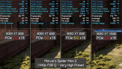 Radeon RX 9060 XT 8GB и GeForce RTX 5060 Ti 8GB прилично подешевели Radeon RX 9060 XT 8GB и GeForce RTX 5060 Ti 8GB прилично подешевели