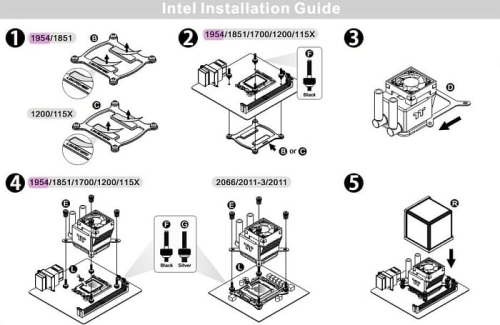 Thermaltake готова к запуску сокета Intel LGA1954 для процессоров Nova Lake