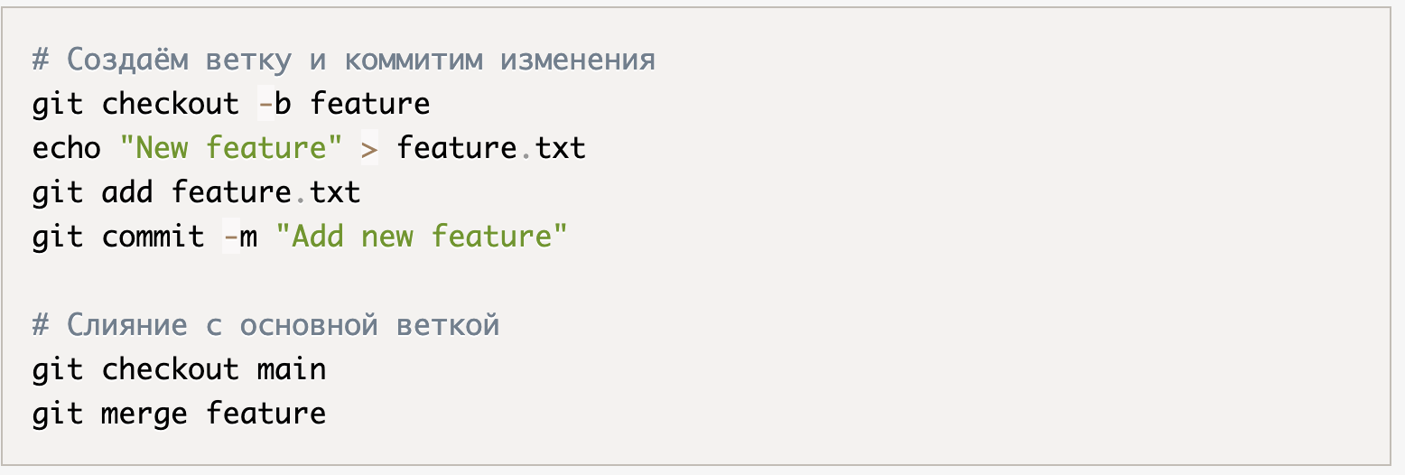 Визуально: как выглядит процесс tt