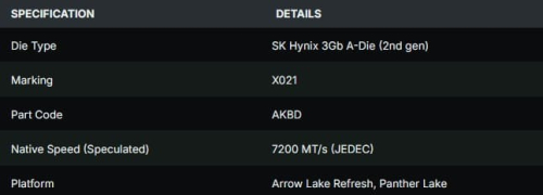 Замечены микросхемы SK hynix A-Die второго поколения со скоростью до 7200 MT/s Замечены микросхемы SK hynix A-Die второго поколения со скоростью до 7200 MT/s