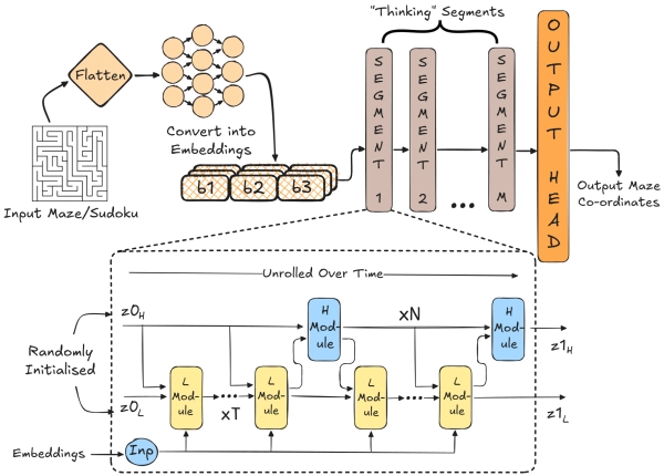 023c26d8a804da5ad03eda94a418f01b