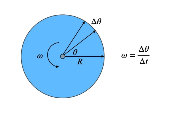 Может ли гидроэлектростанция действительно сделать дни длиннее? 3 033e9a79895e992182571c6f914260f3