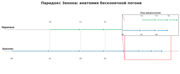 Вводная глава учебника по матанализу нового типа 53 03963d0a6453098f171797f3d3851e03