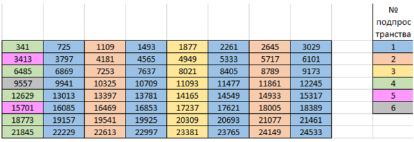 0555d0bc3e72951a3aaa93c1bdad3d70