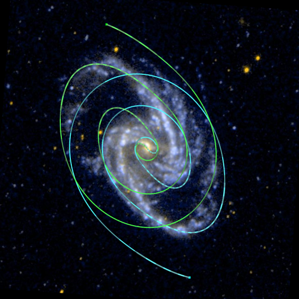 Рис. 2. Галактика NGC 1365 и модель ее основной спирали. Рис. 2. Галактика NGC 1365 и модель ее основной спирали.