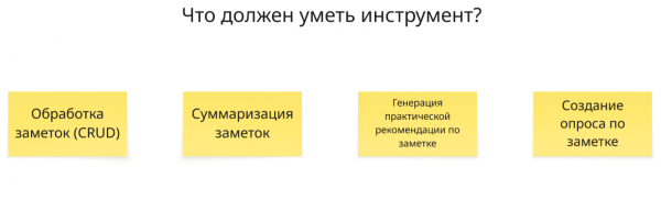 Мой путь от идеи до&hellip;