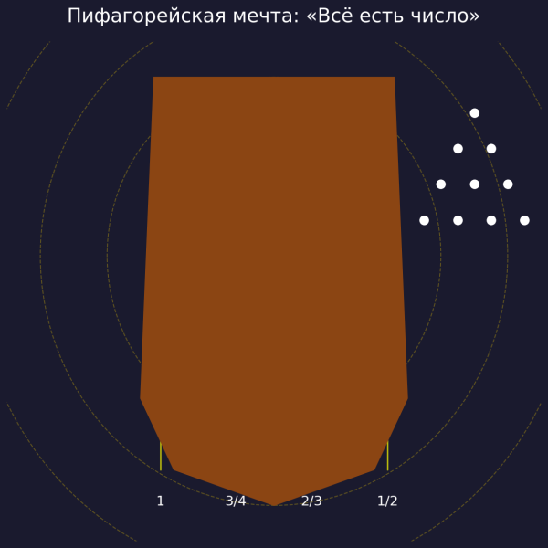 Вводная глава учебника по матанализу нового типа 47 079a77f02494f7fb1f213fbaae4ad26e