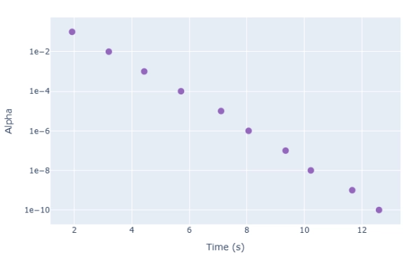 082eb6d0802b415e2cdbbb5eb3dbced6