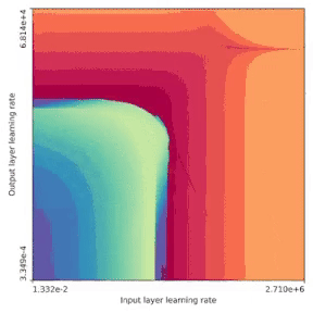 В процессе обучения нейронных сетей получаются красивые фракталы 3 088c1e1a81e900893e11f20e99e639b1