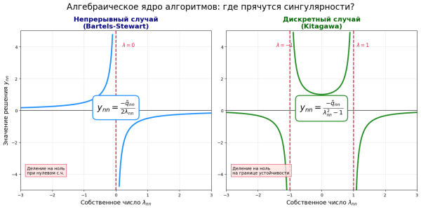 09086d08ef572765000f8832ed1ef960