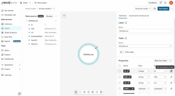 Как создать рекомендательную систему на основе графов с использованием EDG и Neo4j 26 0955b844cee4e5868c68b59a07146021
