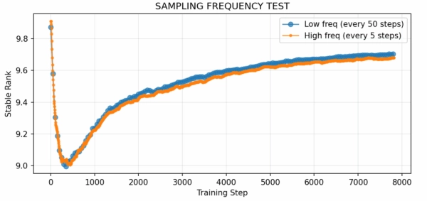 0991f617b0ff8981f2024f5e37132764
