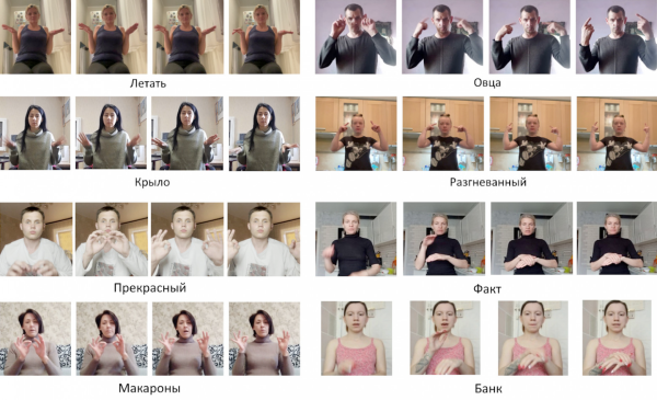 Раскадровка жестов