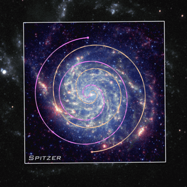 Рис. 16. M101 Вертушка. Спираль 1. Анимация. Рис. 16. M101 Вертушка. Спираль 1. Анимация.